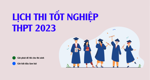 Lịch thi tốt nghiệp THPT 2023
